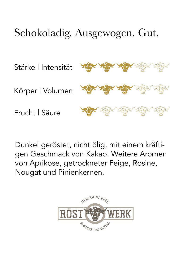 Azul-Röstwerk Herzogkaffee